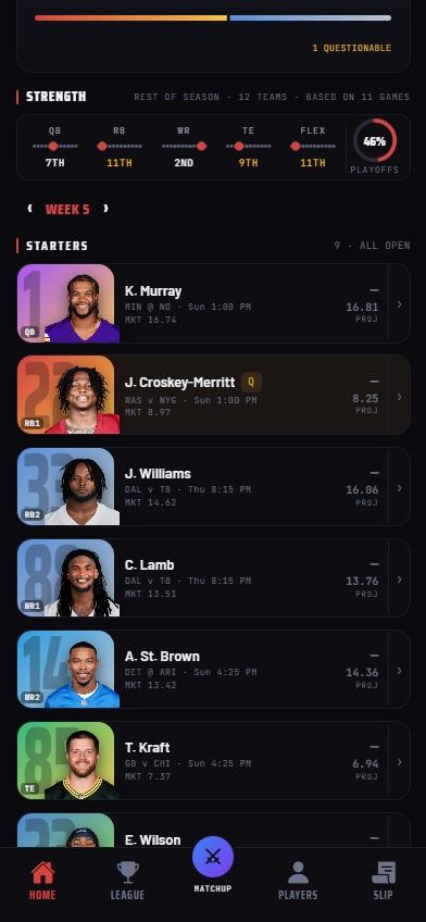 My Roster lineup